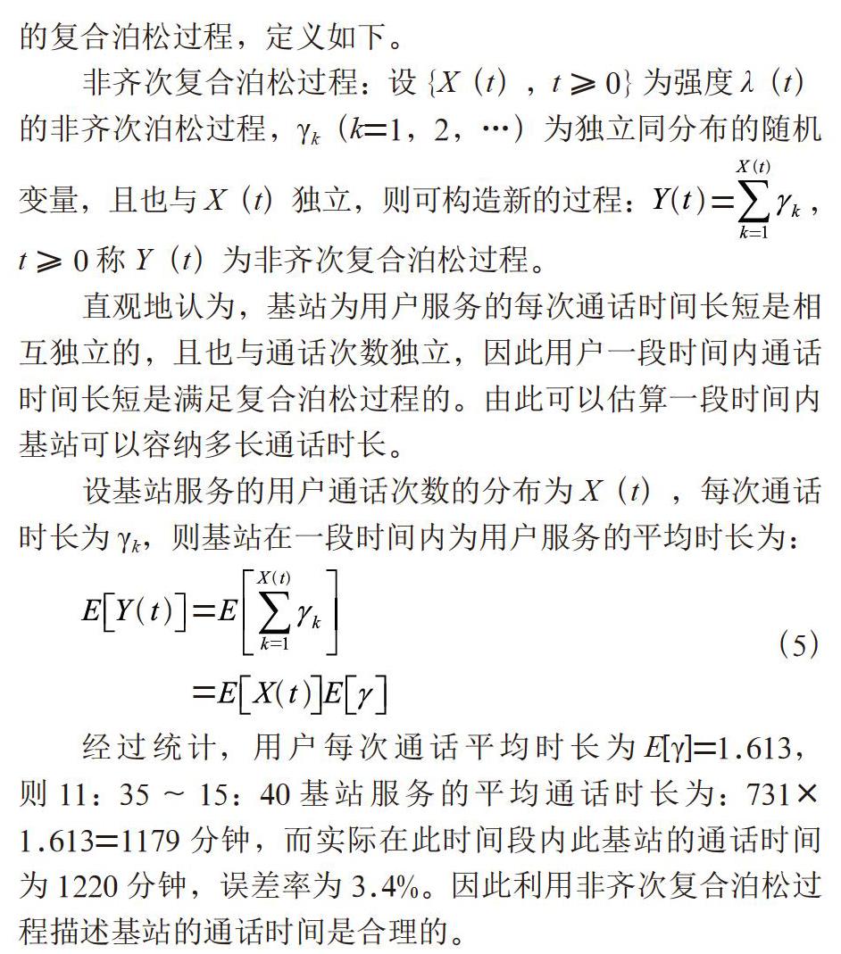 基于大数据的移动用户行为分析研究
