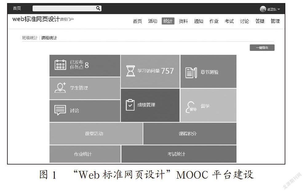 基于MOOC平台的混合式教学模式研究