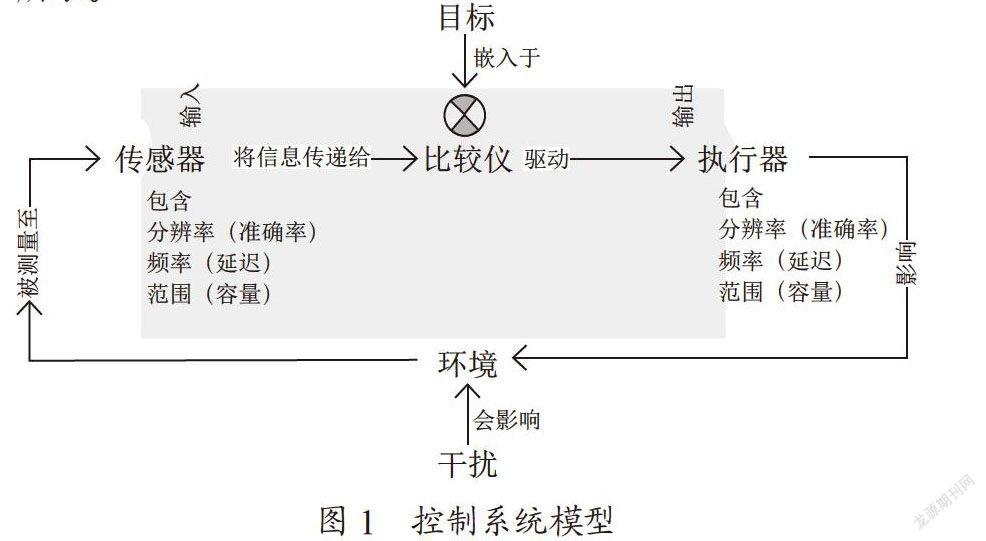 运用控制论设计产品服务生态系统