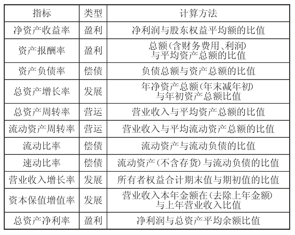 小时补贴政策对风电项目经济效益的影响分析